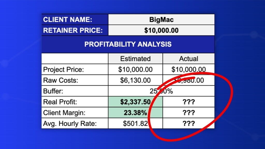 Profit Calculator