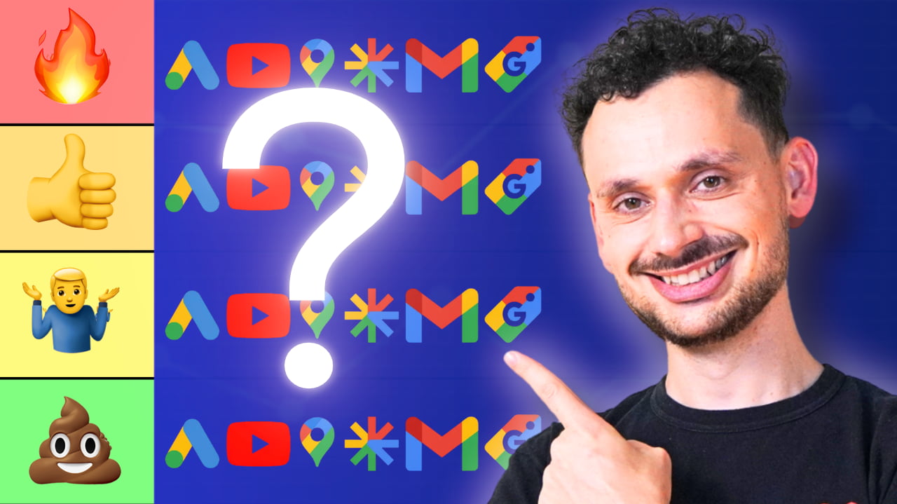 Google Ads Campaign Types Ranked