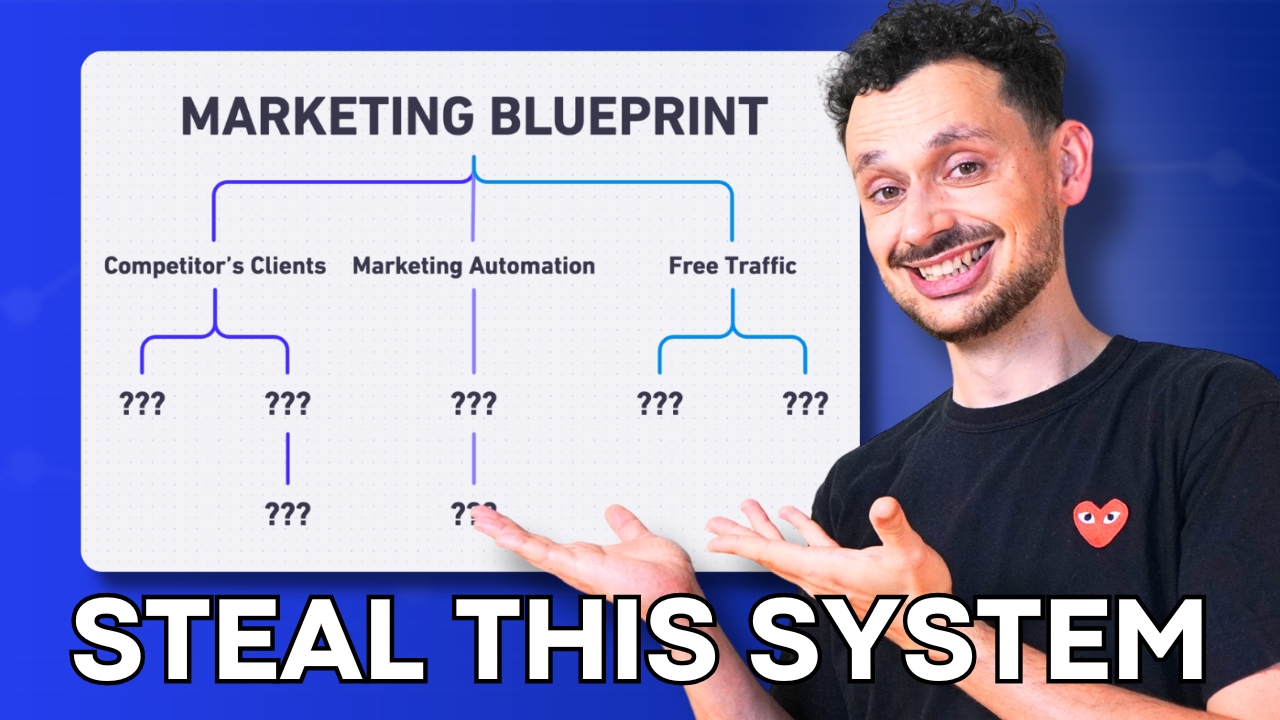 saas marketing