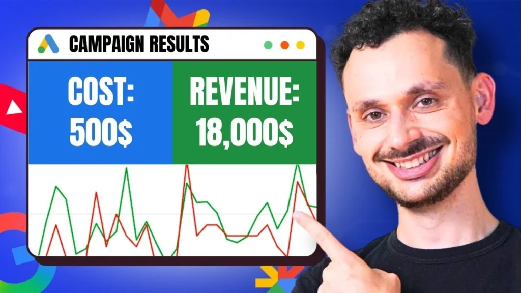 Google Ads on a Small Budget