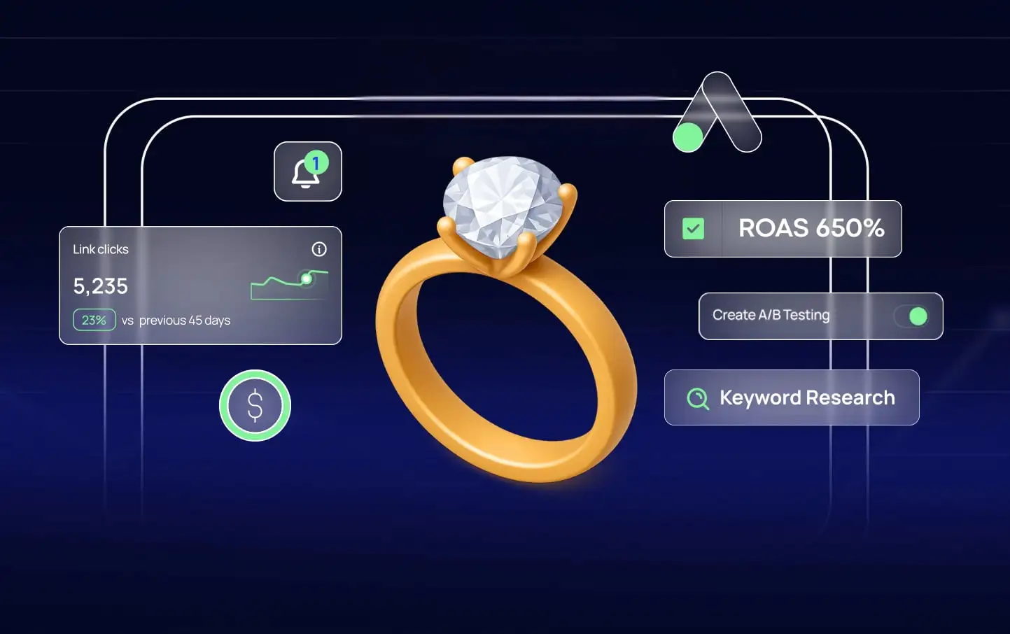jewelry specific Google Ads optimization mobile