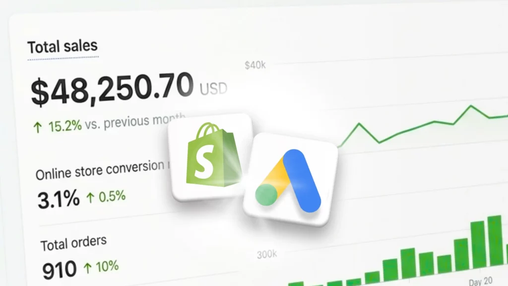 Google Ads Agency for Shopify