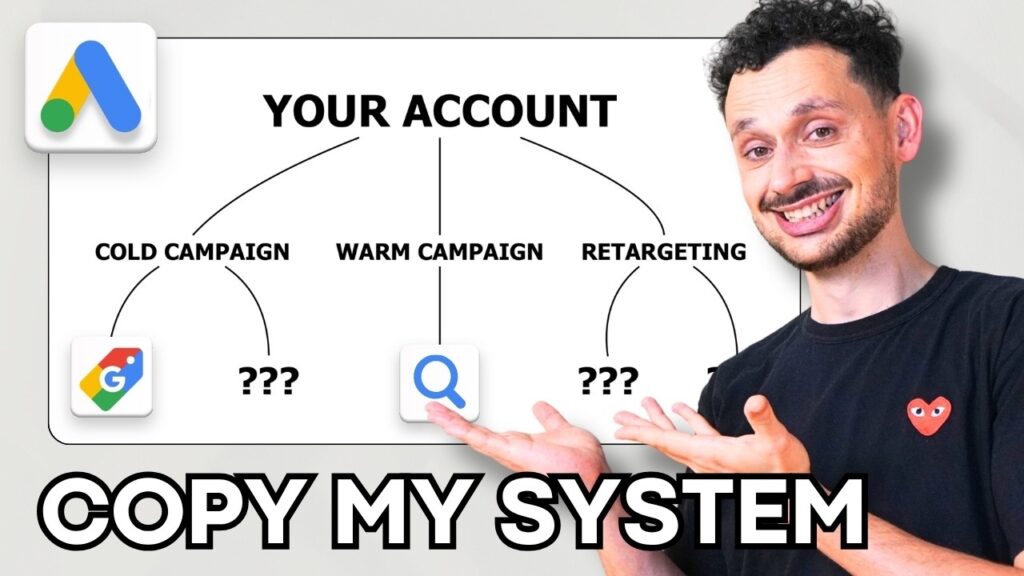ecommerce google ads campaign structure thumbnail