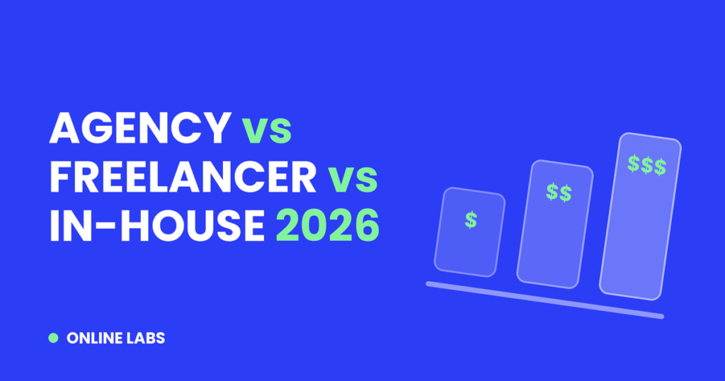 Google Ads agency vs freelancer vs in-house cost 2026, three ascending blocks showing rising cost by ad spend level